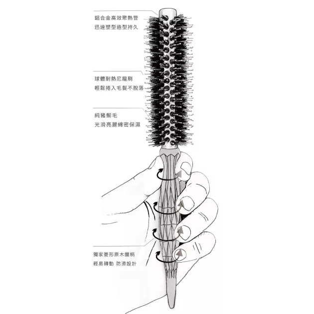 彩萌耐熱鬃毛圓梳 #1